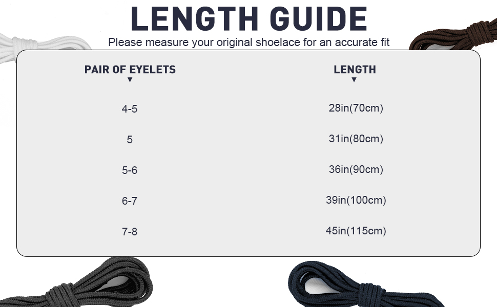 length