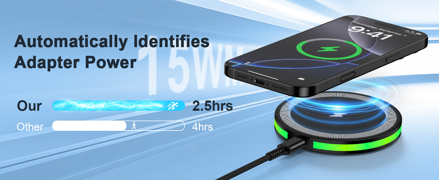 Wireless Charger Pad