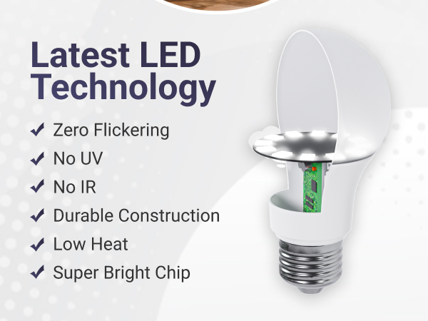 Latest LED Technology
