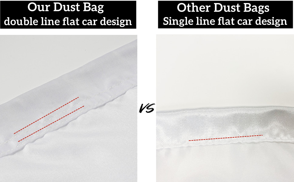 product quality comparison