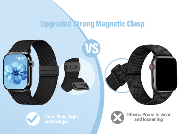 Product comparison diagram showing circular icons with checkmarks and X marks, featuring blue technical illustration style graphics.