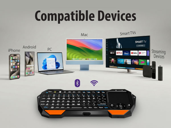 compatible devices
