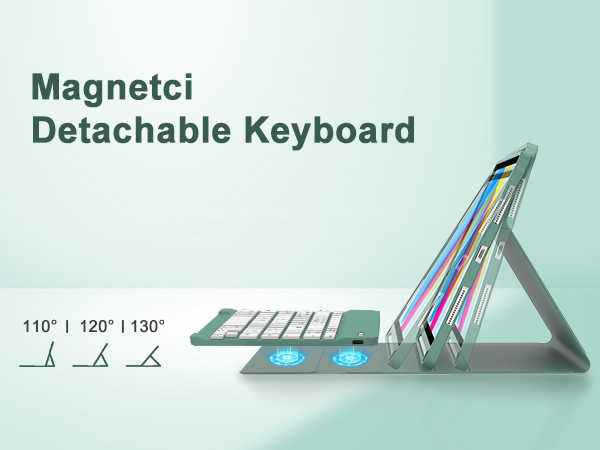 keyboard case