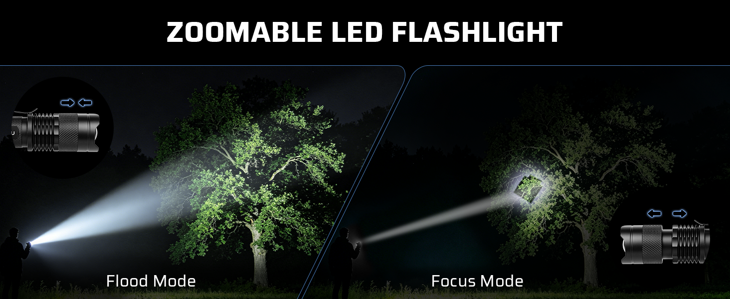 ZOOMABLE LED FLASHLIGHT