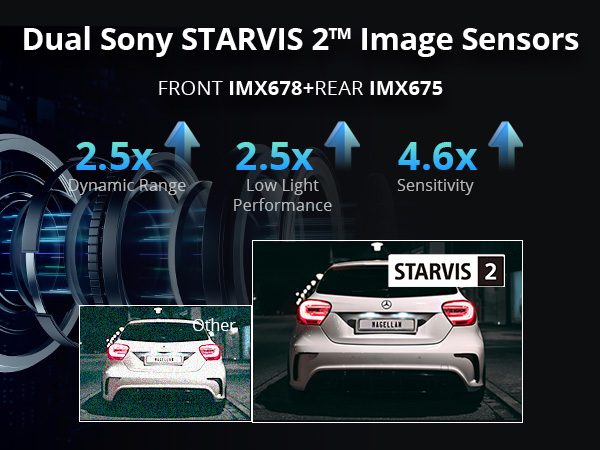 DR45_Starvis2_600x450