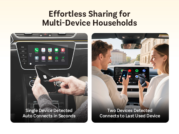 Compatible with 2016-2026 Models, Works with Ford Chevrolet Toyota Honda Jeep RAM