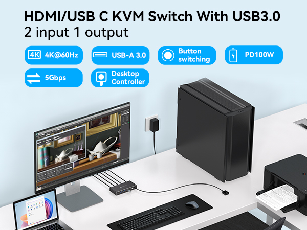 HDMI/USB C KVM Switch With USB3.0 2 input 1 output