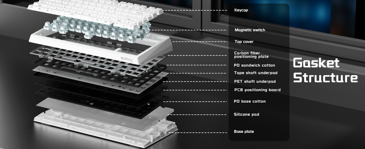 Tri-Mode Computer Mechanical Keyboard Wireless