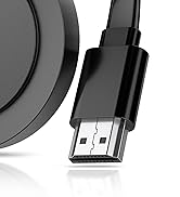 Wireless HDMI Display Adapter 4K Plug&Play