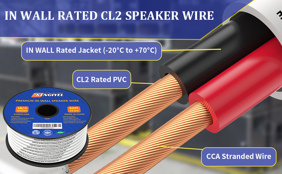 Speaker Wire Cable