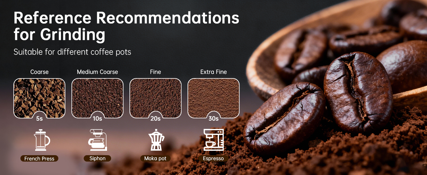 coffee grinder electric