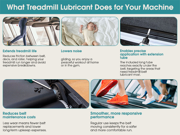 treadmill oil belt lubricant