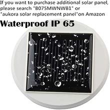 Solar Panel Top Replacement for Table Lights