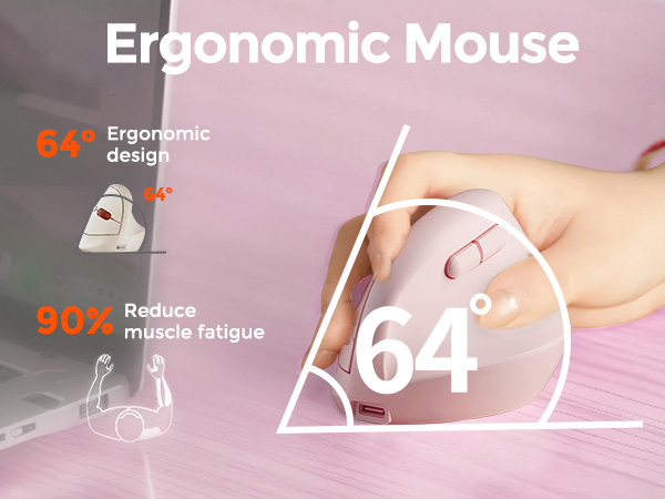 Ergonomic Vertical Wireless Mouse
