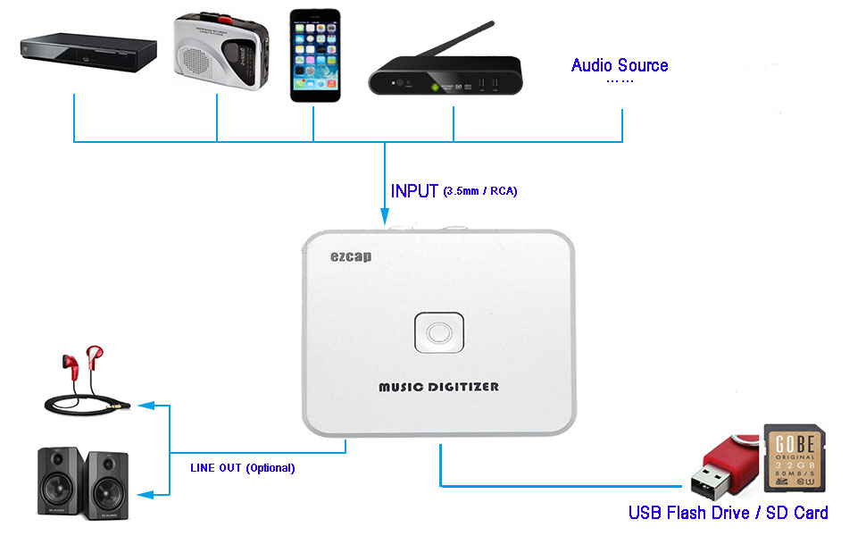 https://m.media-amazon.com/images/S/aplus-seller-content-images-us-east-1/ATVPDKIKX0DER/AU1R9GC5C04DF/B01NCLFCYV/TxTHaCTSSZqu._UX970_TTW__.jpg