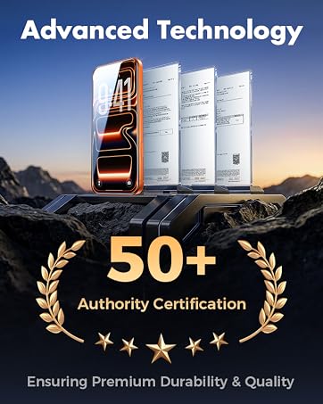 certification documents displayed side by side, with 'International Certifications' text