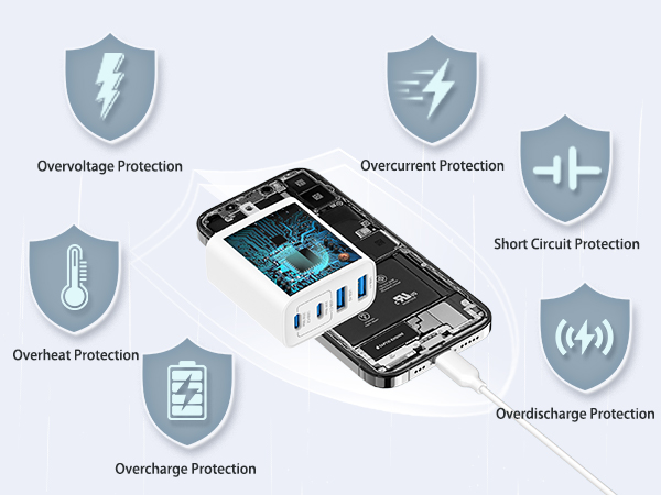 Multi Safety Protection