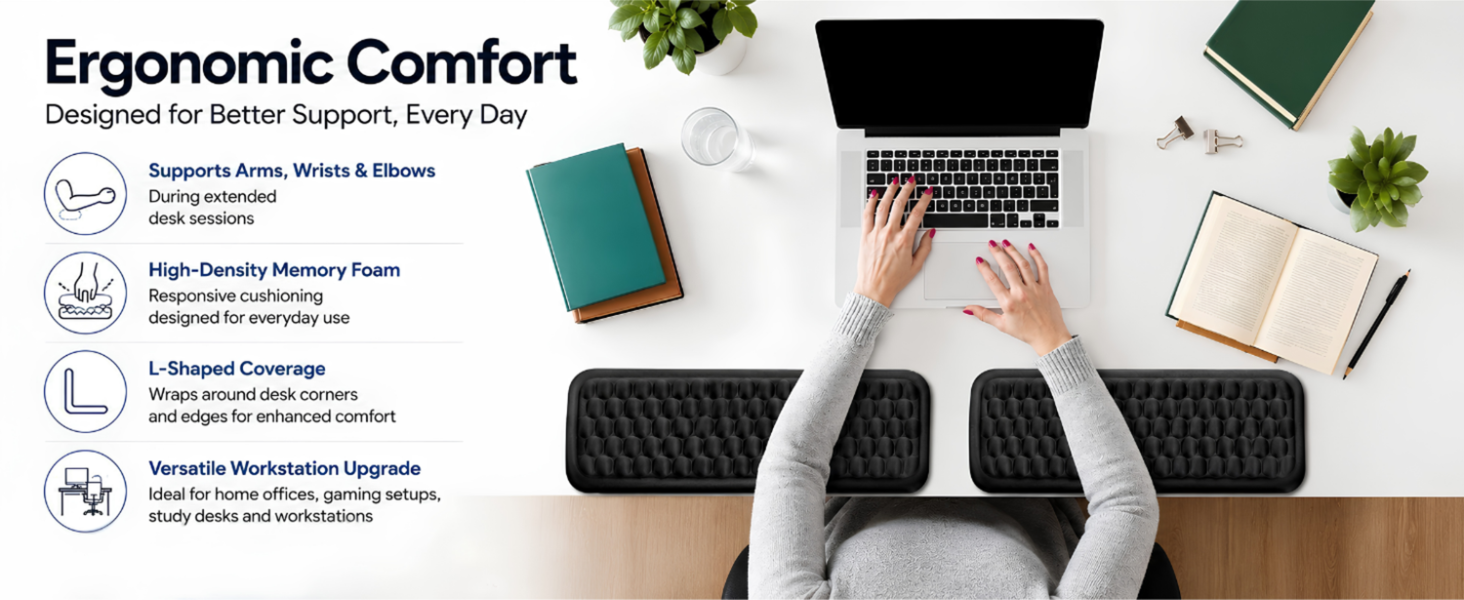 L-Shaped Memory Foam Desk Edge Cushion (2-Pack), Ergonomic Elbow & Wrist Rest for Desk