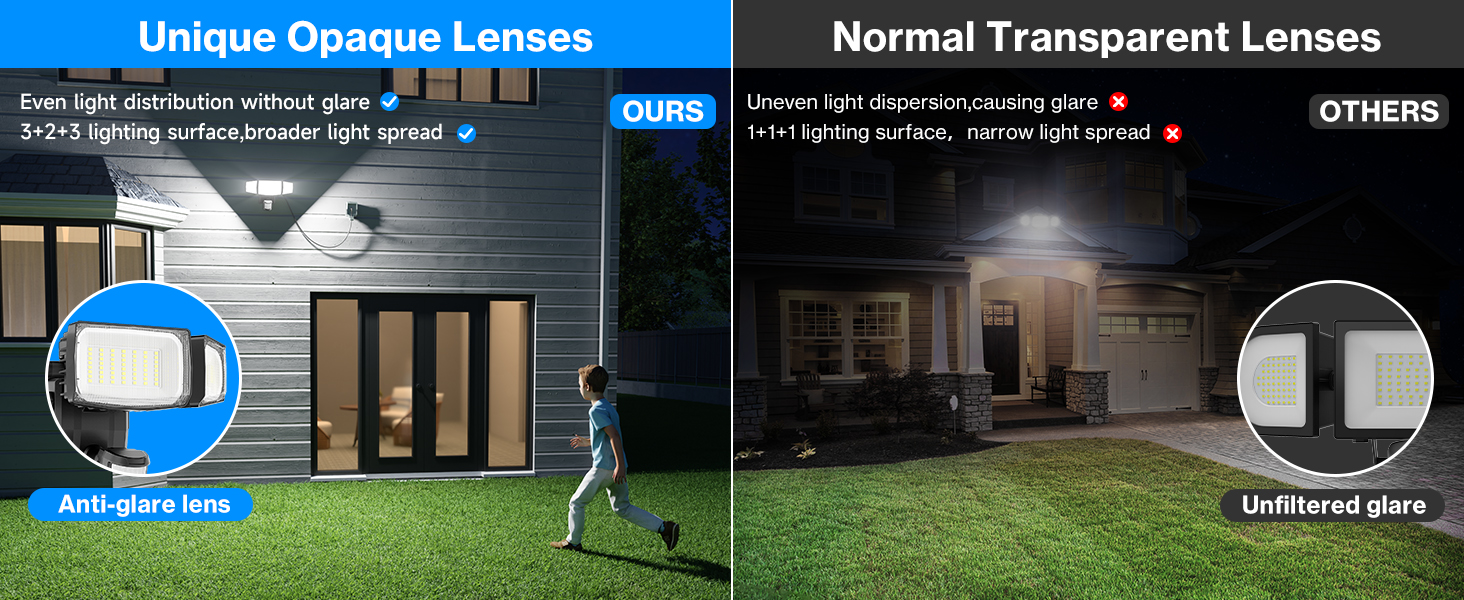 dusk to dawn outdoor lighting