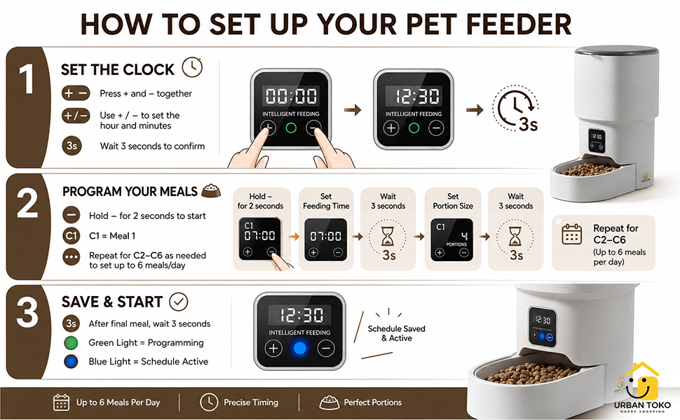 pet feeder