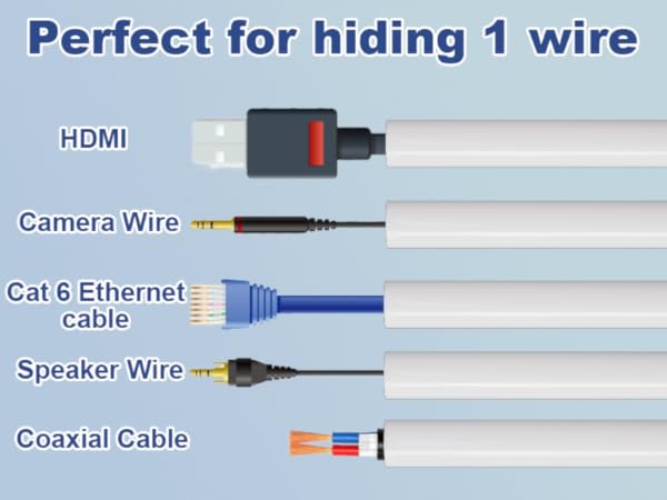 Perfect for hiding 1 wire