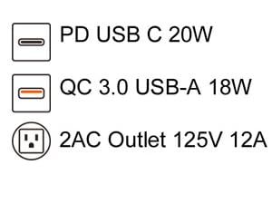 recessed power strip usb c