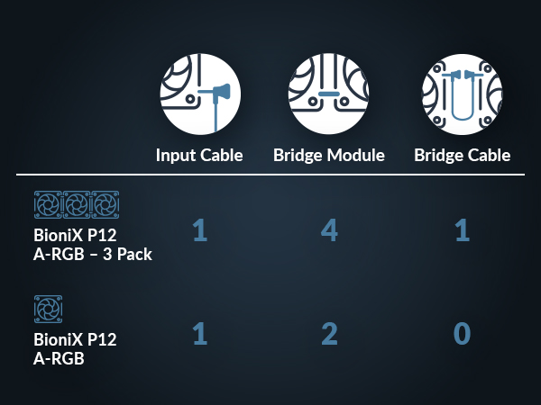 Accessories Module