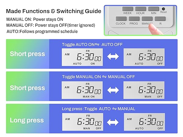 timer electrical outlet