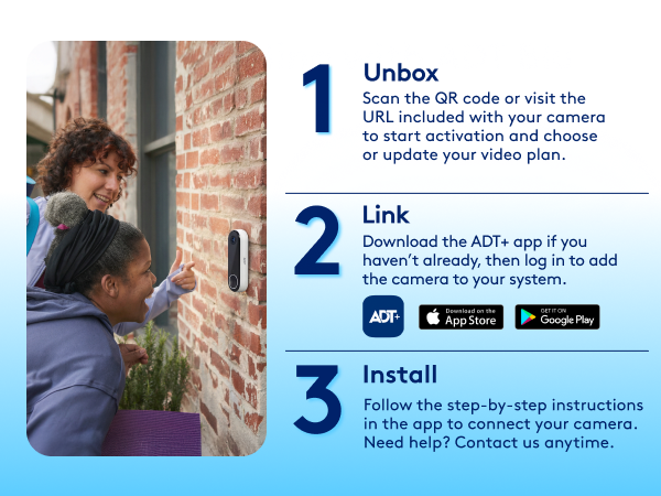 Unbox, Link, Install