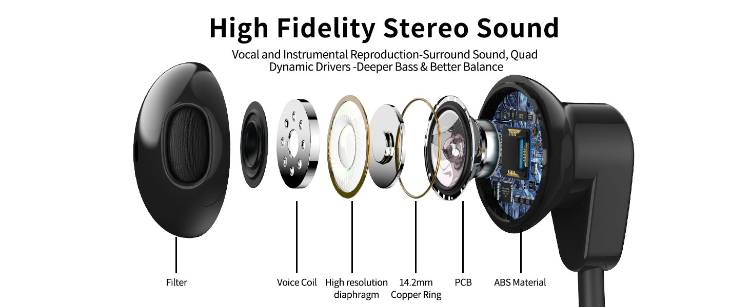 3.5mm Earbuds Hi-Fi Stereo Headphone Bass Wired Earphones with Mic Volume Control