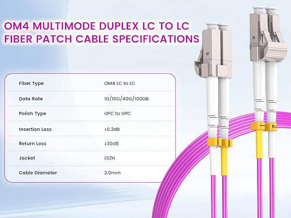 om4 fiber lc to lc;om4 patch cable;lc to lc fiber patch cable;multimode fiber lc to lc;fiber cable