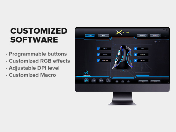 Programmable Buttons