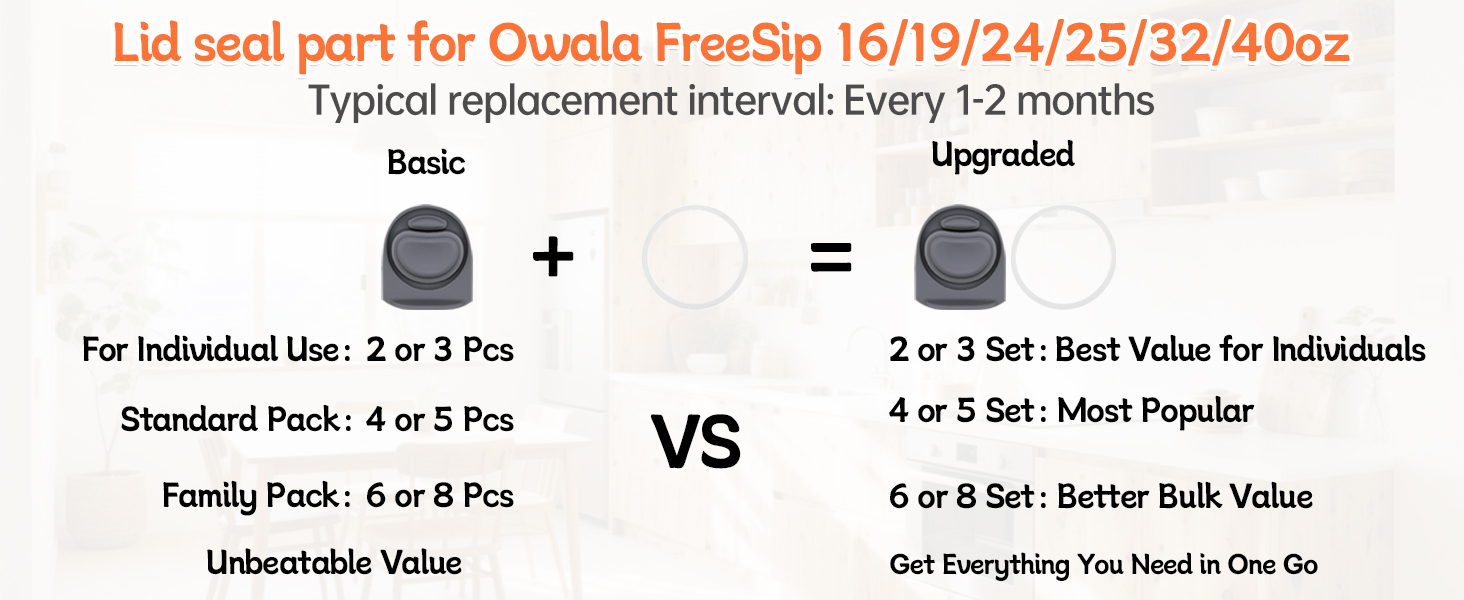 mouthpiece replacement for owala
