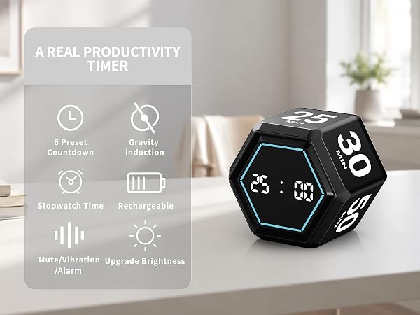 Rotating Pomodoro Timer