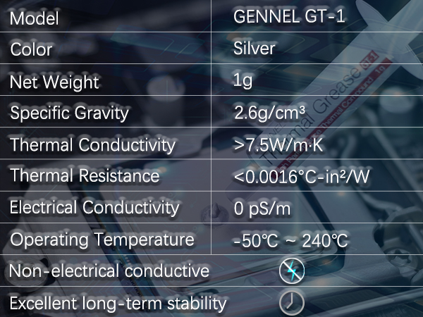 GT-1 Thermal Pate