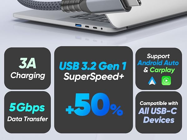 USB C DATA CABEL