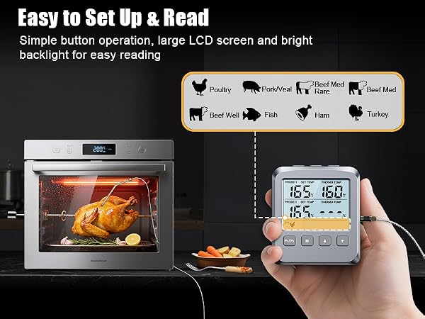 food thermometer