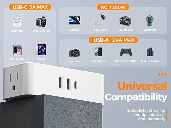 USB power strip