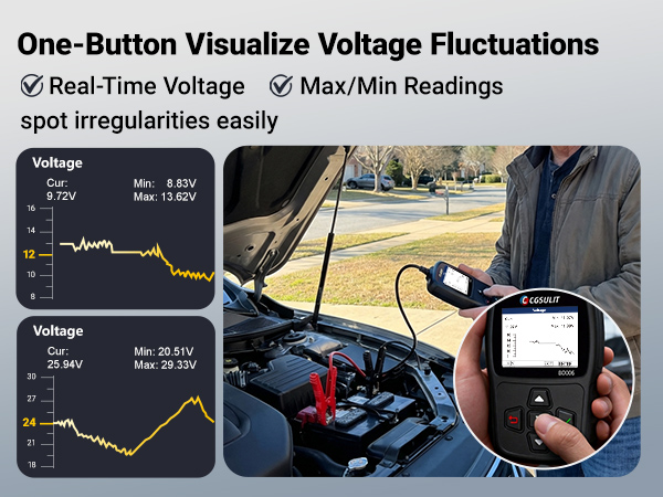 car battery voltage meter