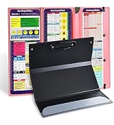 Vuzvuv Nursing Clipboard Foldable, Pink Nurse Pocket Clipboard 3 Layers with Nursing Medical Edit...