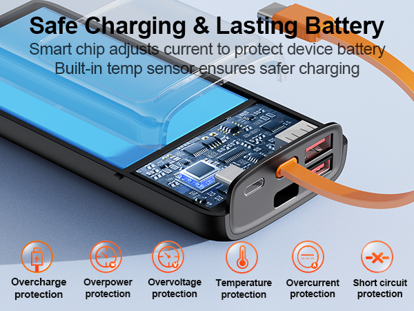 fast charging portable chargers