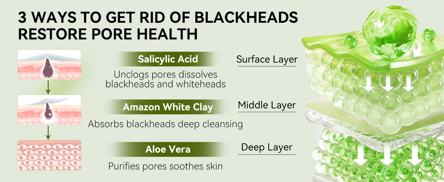 3 WAYS TO GET RID OF BLACKHEADS RESTORE PORE HEALTH