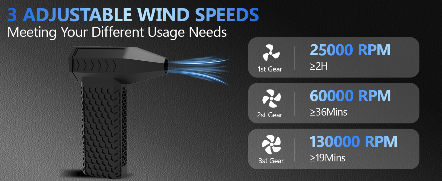 Ultra Powerful Compressed Air Duster