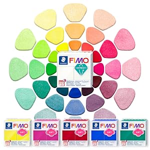 fimo