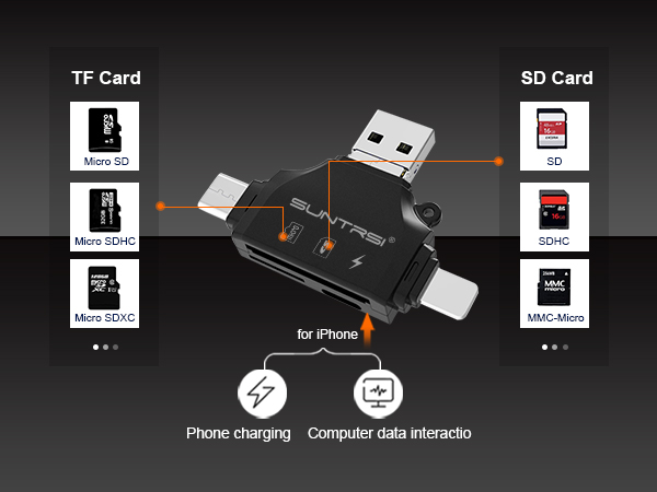 sd card reader