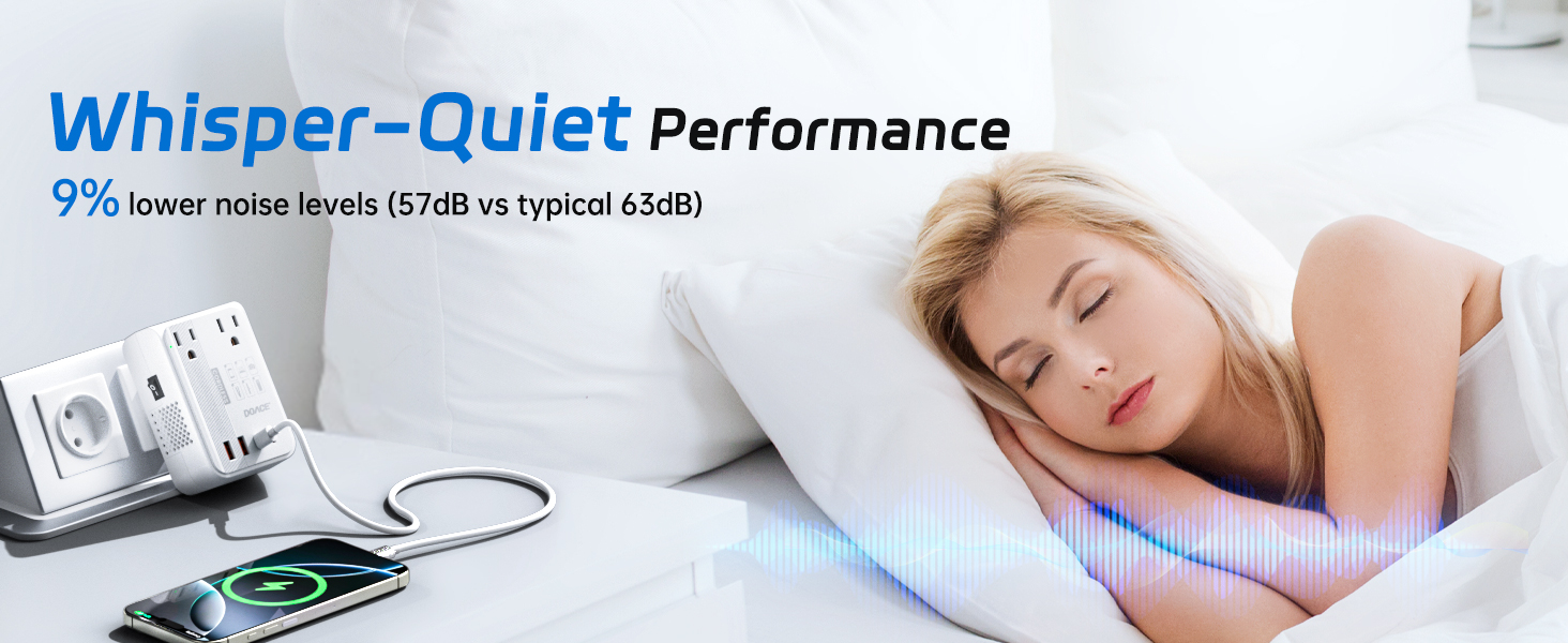 converters and adapters for travel