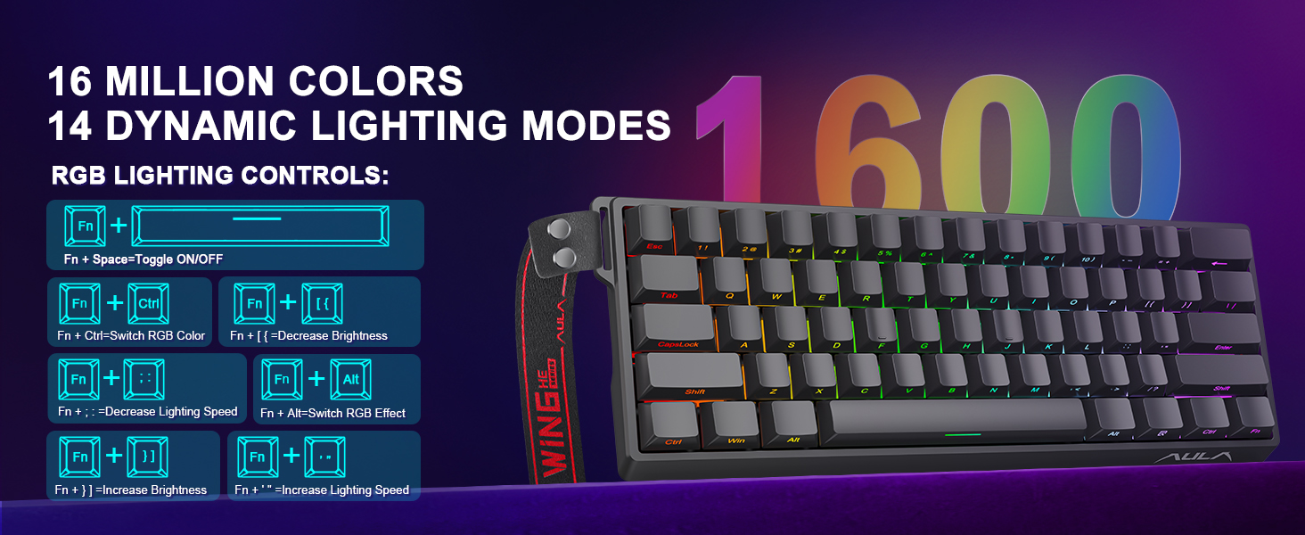 RGB keyboard