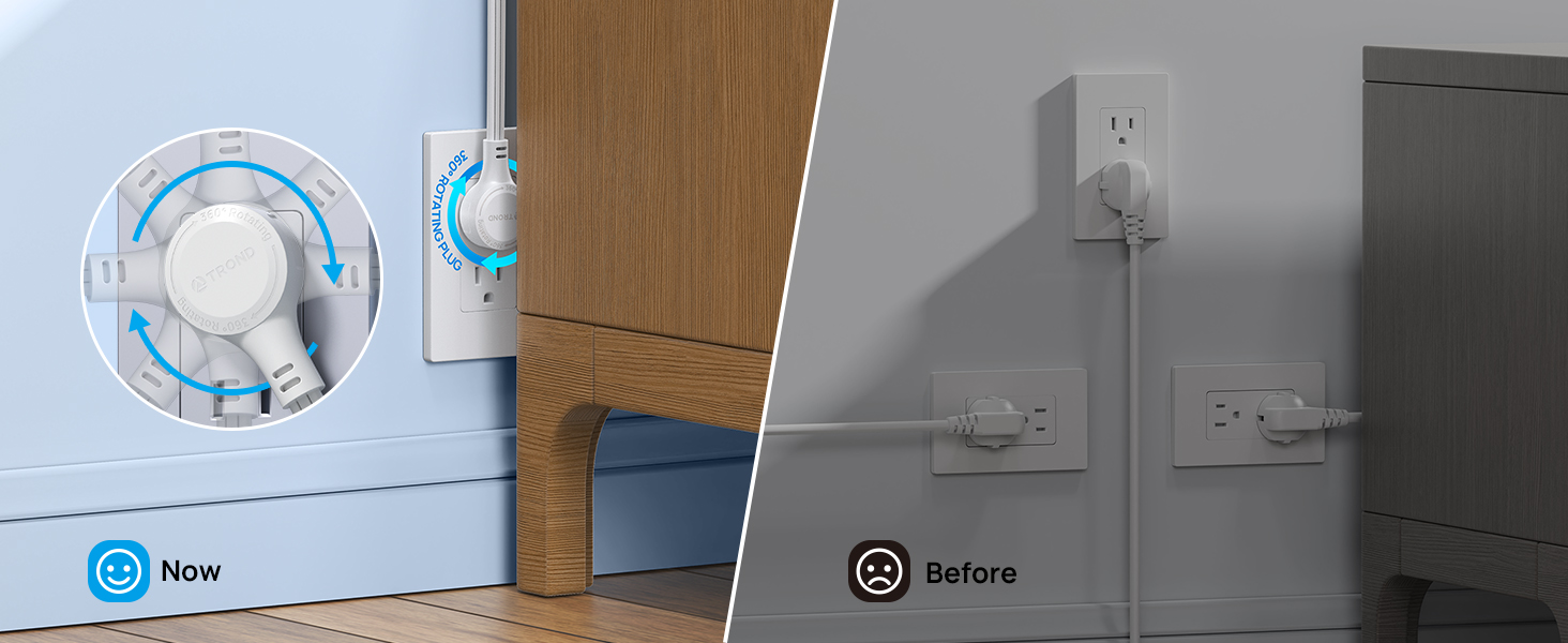 Rotating Flat Plug Power Strip