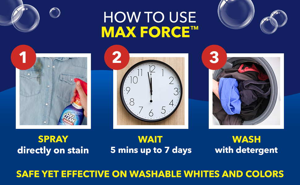 How To Use