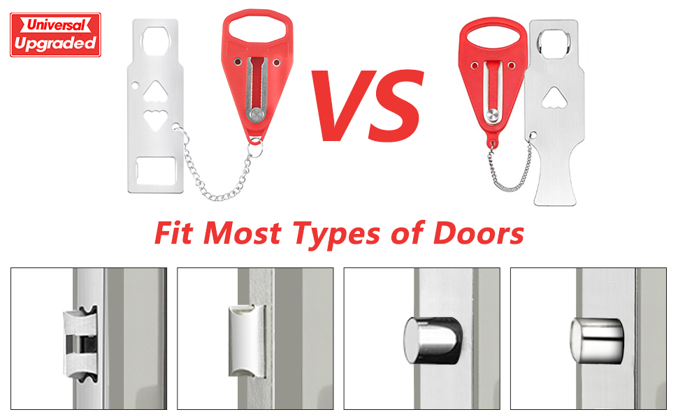 Portable Door Lock
